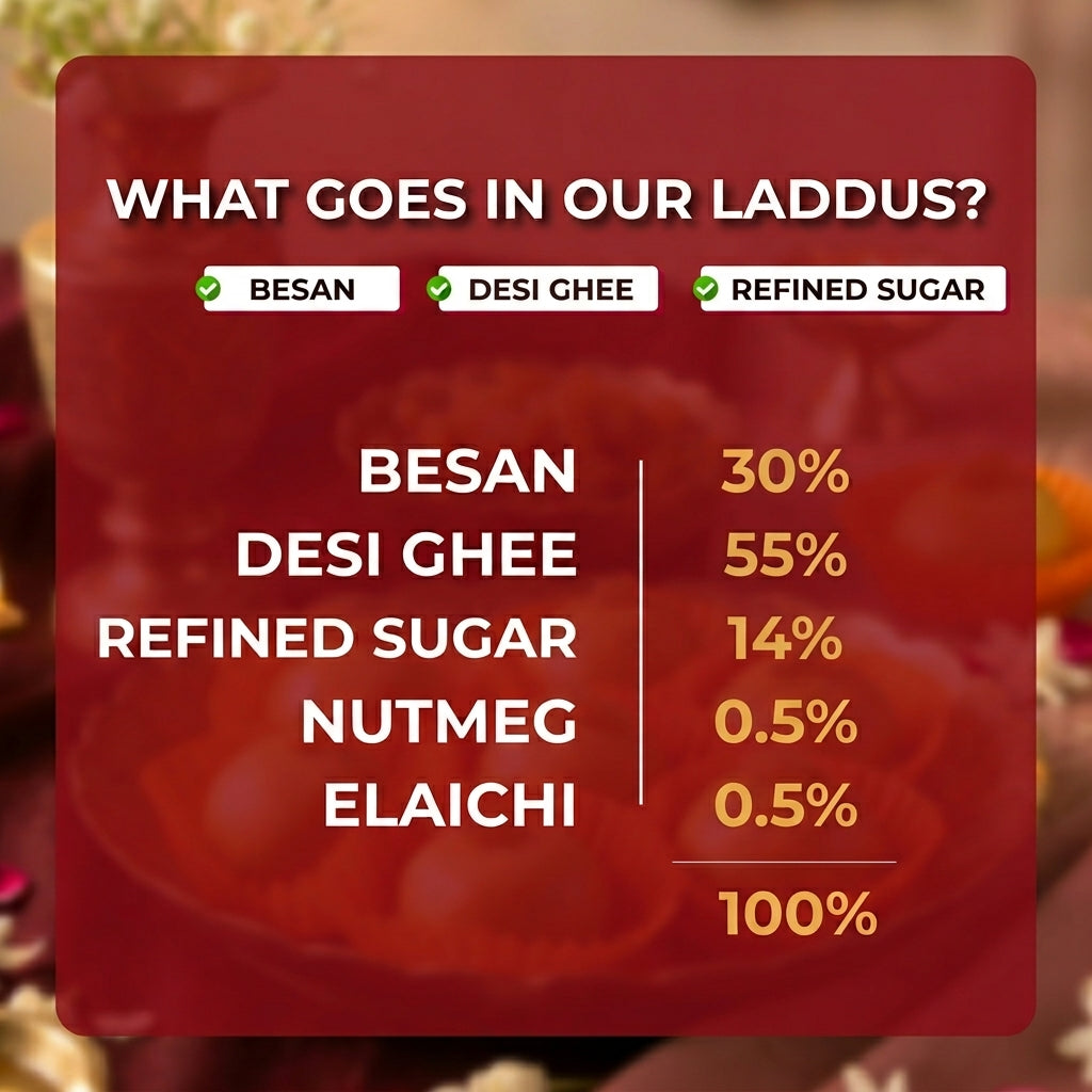 Mouth-melting Besan Laddu