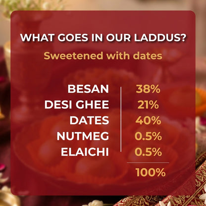 Guilt-free besan laddu
